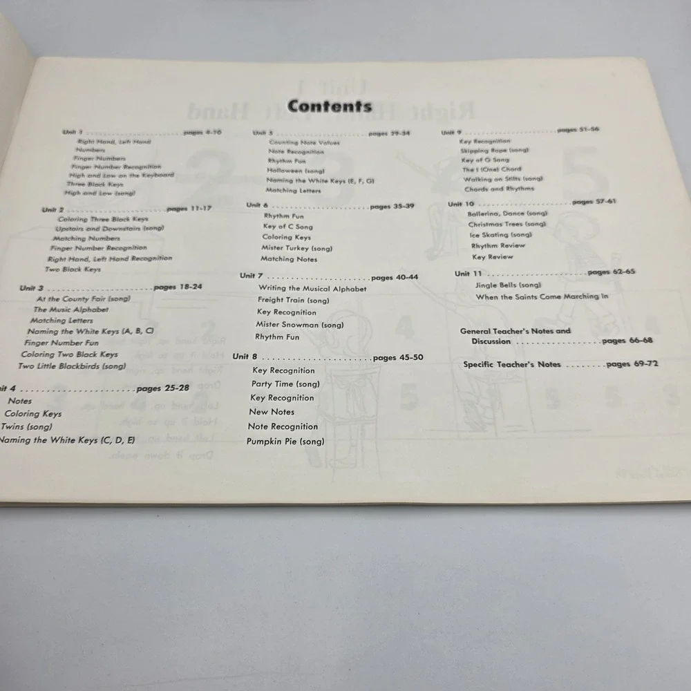 Very Young Pianist Book 1 Workbook Paperback 1970 By Jane Bastien